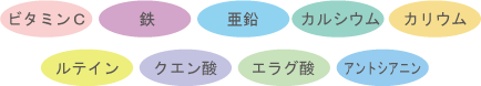 ラズベリー成分 図 ラズベリーダイエット