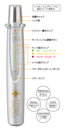 イーポレーションミニプラス　美顔器