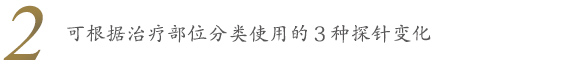 可根据治疗部位分类使用的3种探针变化