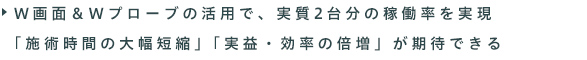 W画面＆Wプローブの活用で、実質2台分の稼働率を実現。｢施術時間の大幅短縮」｢実益・効率の倍増」が期待できる