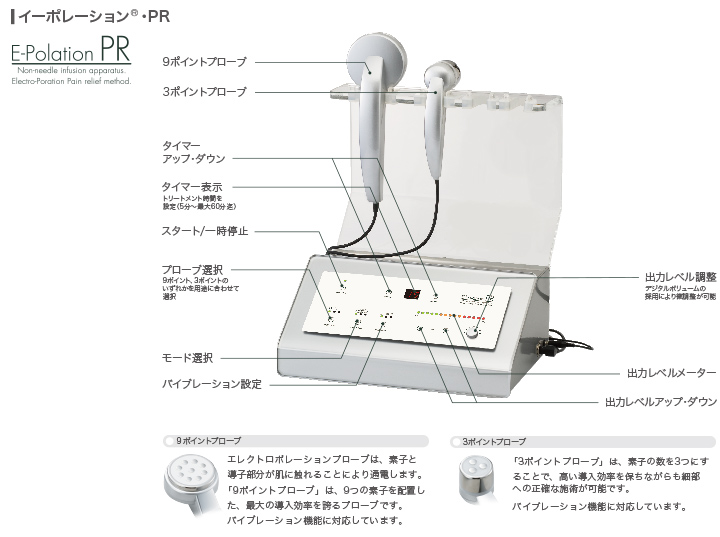 イーポレーション・PR